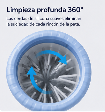 Limpiador de Patas Automático